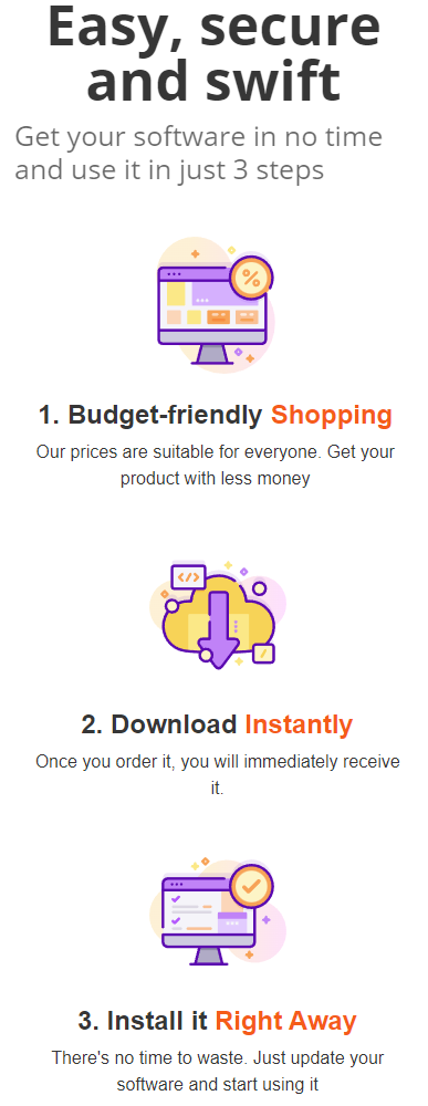 Dihaven Purchasing Steps
