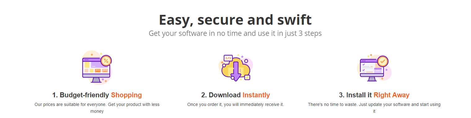 Dihaven Buying & Activating Softwares Steps