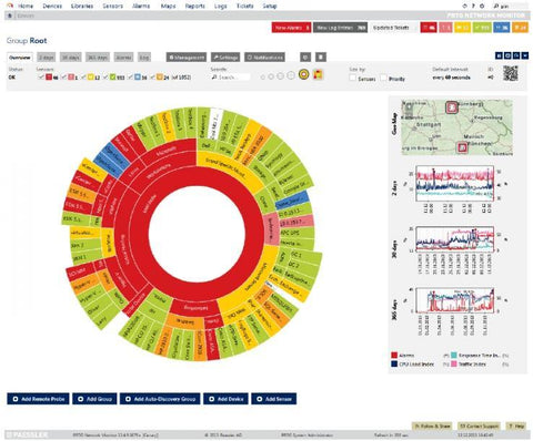 Paessler PRTG Network Monitor sdigital.shop