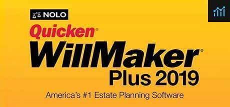 Quicken Willmaker Plus 2019 Edition 100% Genuine - SDIGITAL